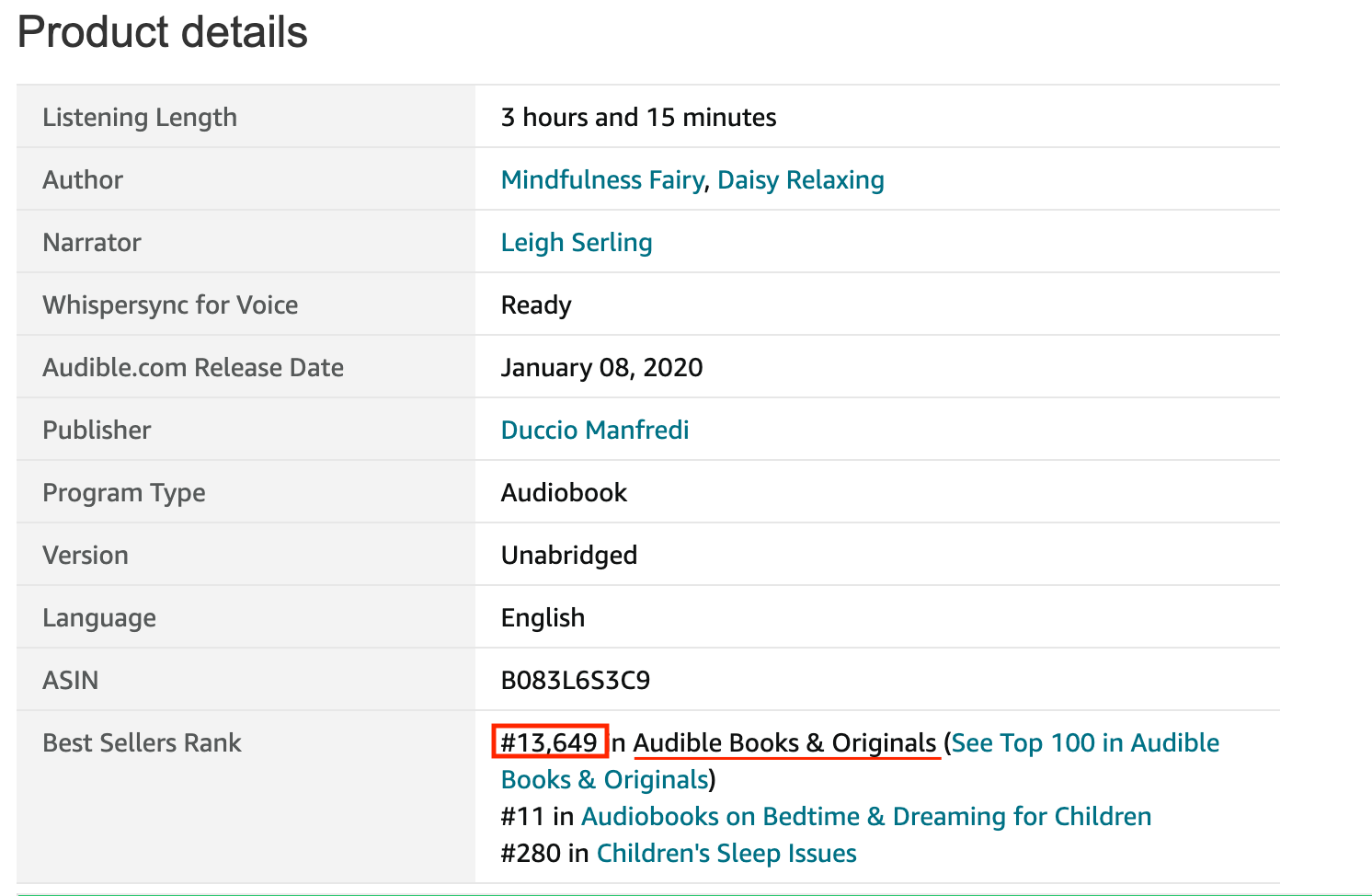 Audiobook product details section on Amazon