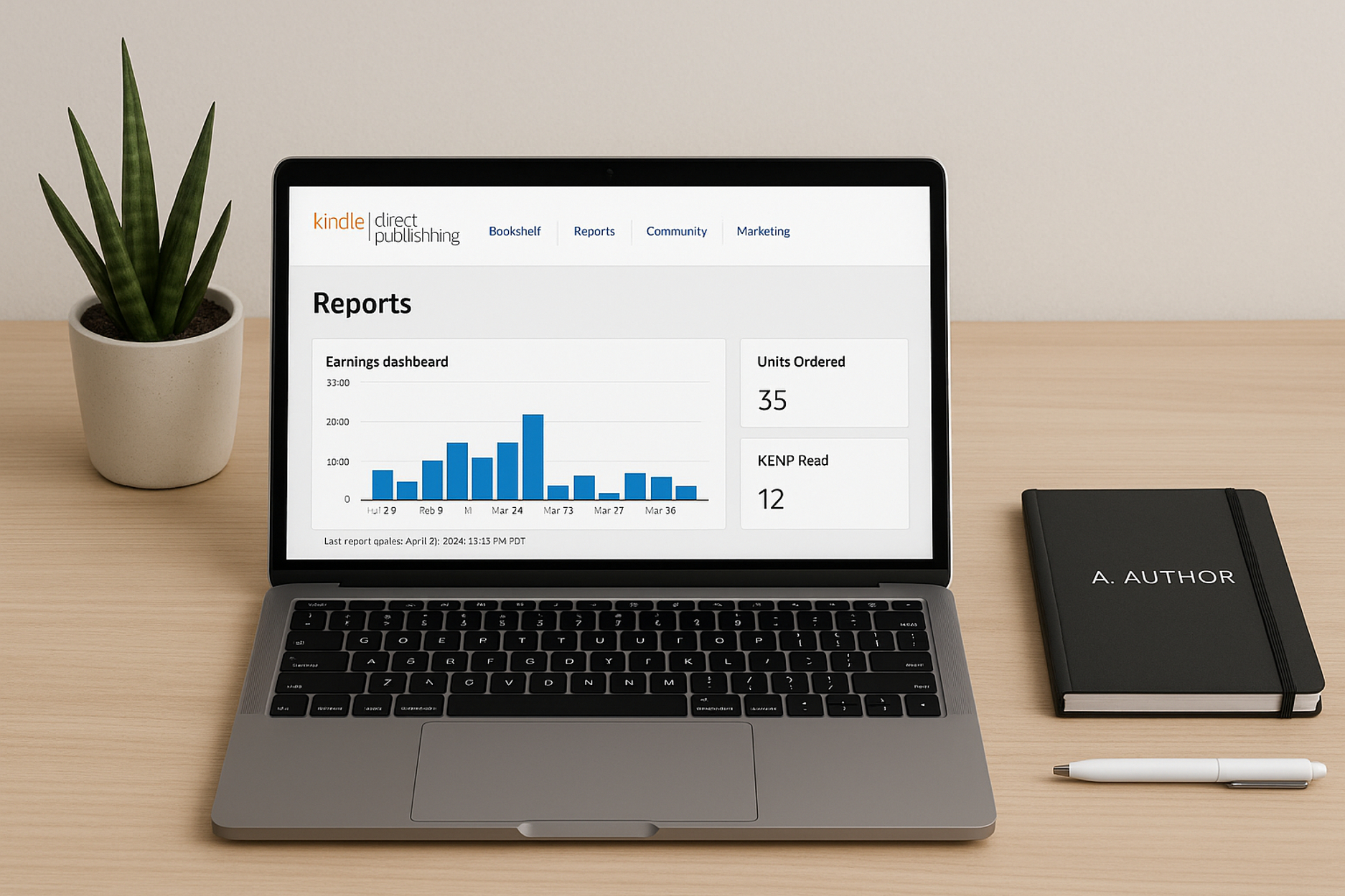 Anonymous author workspace showing Kindle Direct Publishing setup with a pen name and privacy-focused layout.