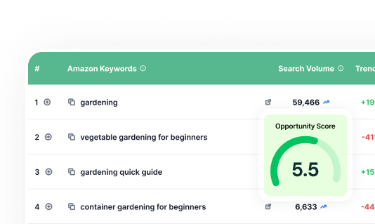 Keyword Research Tool