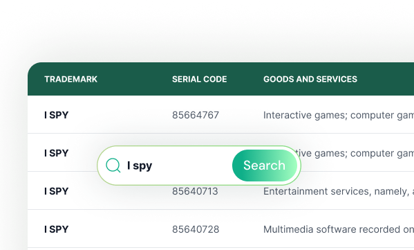 Trademark Checker